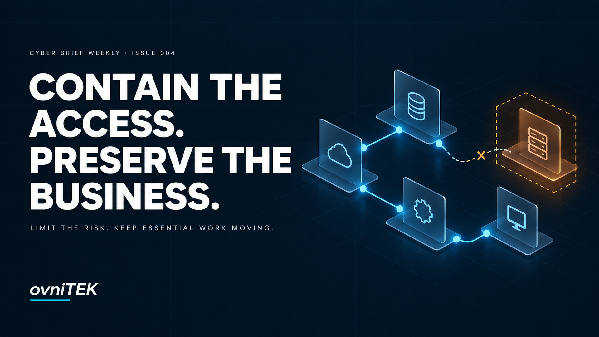 Cyber Brief Weekly #004 cover titled Contain the Access. Preserve the Business. An amber service tile is isolated while a cyan path connects essential-service tiles. Small white ovniTEK wordmark at bottom left.