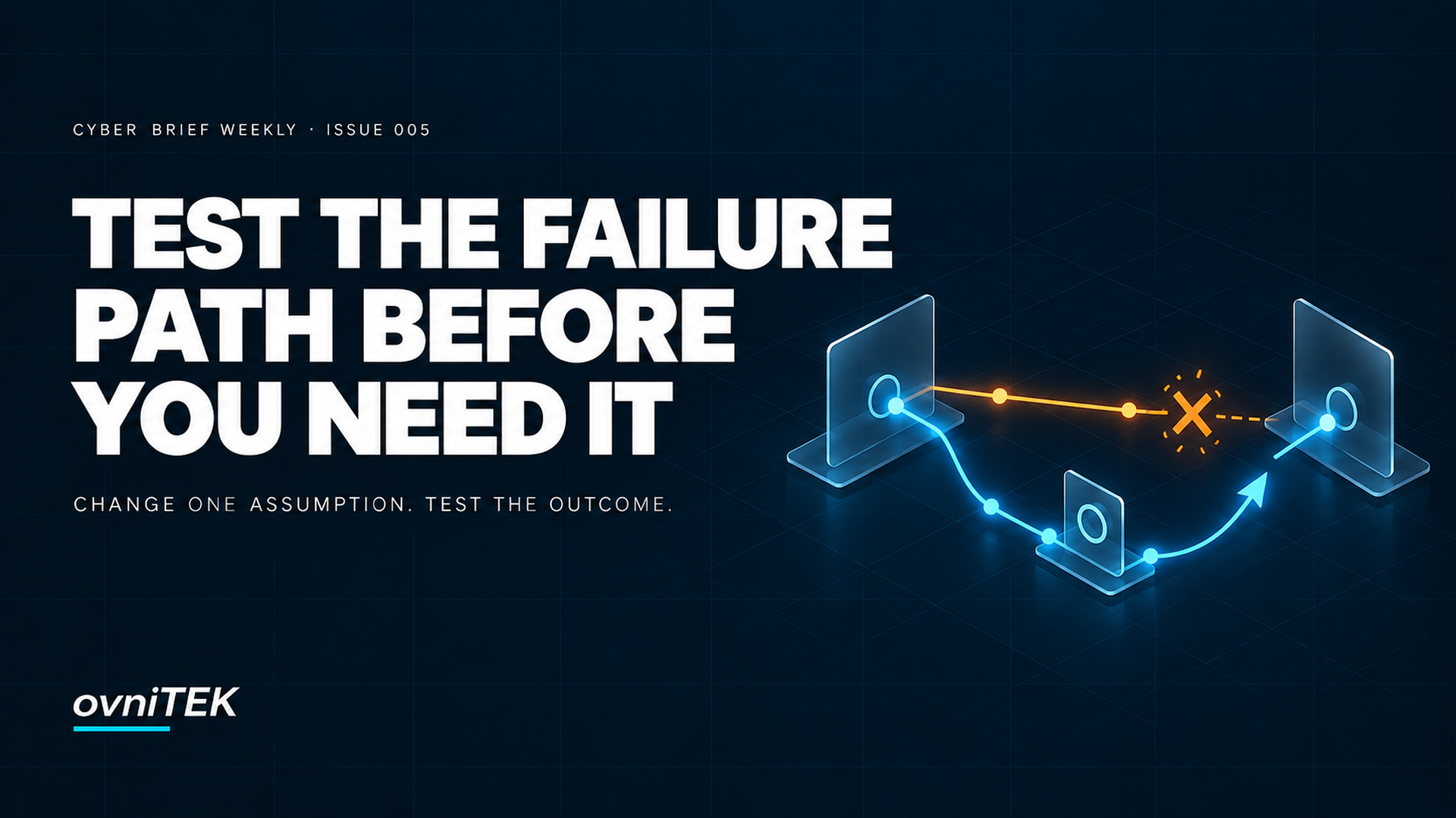 Cyber Brief Weekly #005 cover titled Test the Failure Path Before You Need It. A broken amber connection and a cyan alternative route illustrate rehearsing failure and a controlled return. Small white ovniTEK wordmark at bottom left.